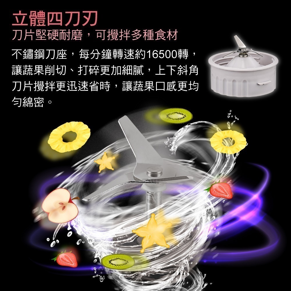 高人氣消暑 大家源 玻璃杯體 1500ml果汁機 TCY-6718-細節圖6