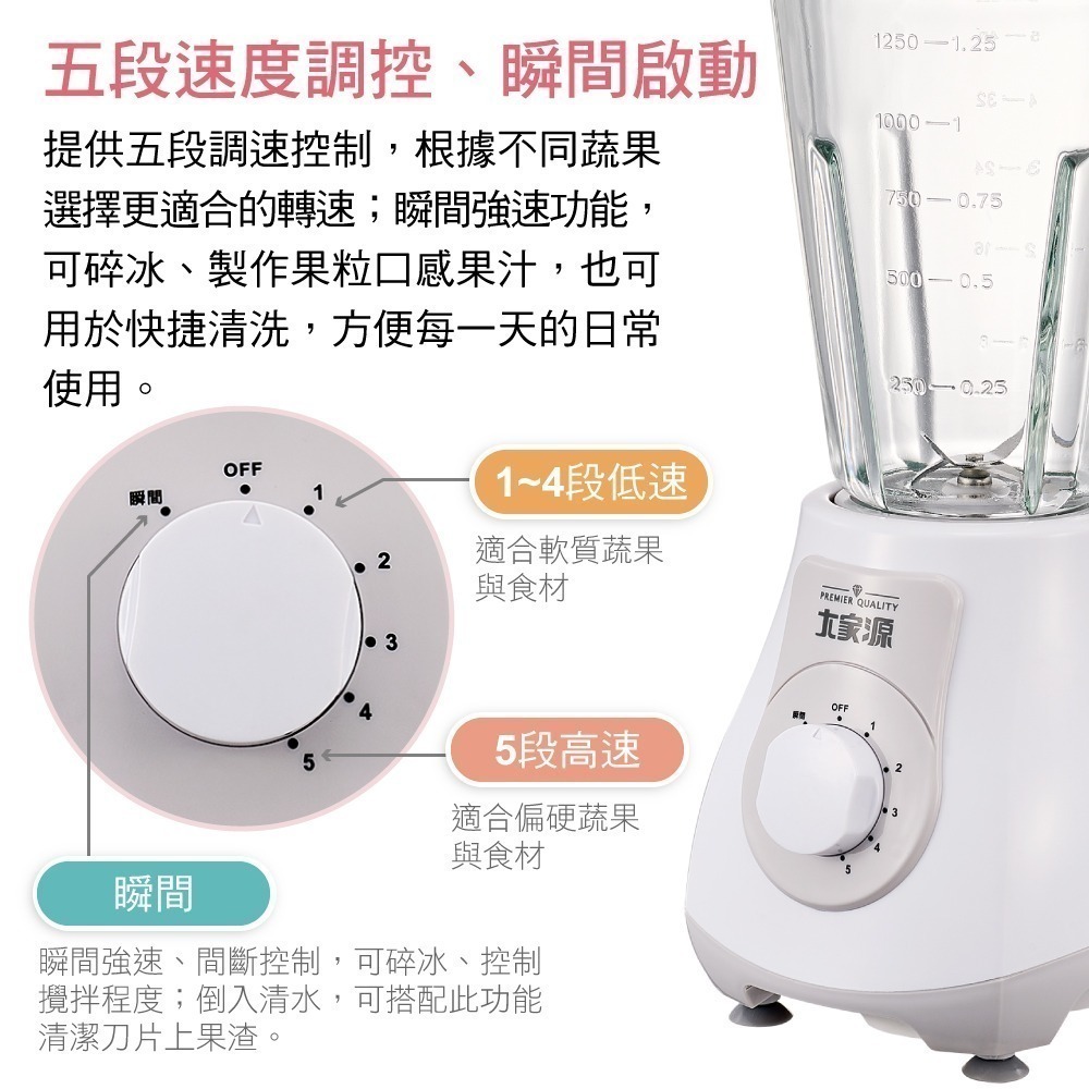 高人氣消暑 大家源 玻璃杯體 1500ml果汁機 TCY-6718-細節圖8