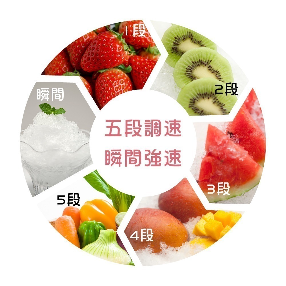 高人氣消暑 大家源 玻璃杯體 1500ml果汁機 TCY-6718-細節圖3