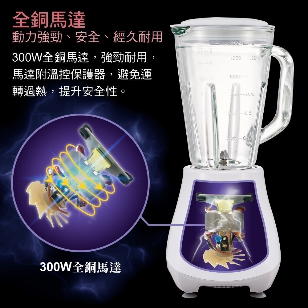高人氣消暑 大家源 玻璃杯體 1500ml果汁機 TCY-6718-細節圖5