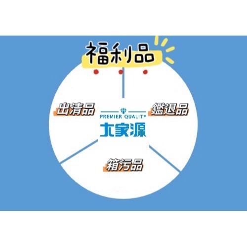 659元起~高人氣消暑 大家源 玻璃杯體 1500ml果汁機(新品)TCY-6718 (福利品)TCY-6718-1-規格圖11