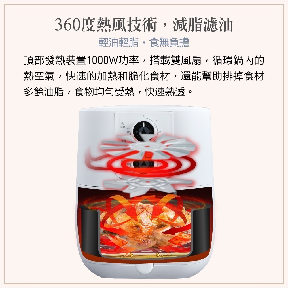 大家源 機器頂蓋簡易參考食譜 5公升美味油切氣炸鍋 TCY-725002-細節圖7