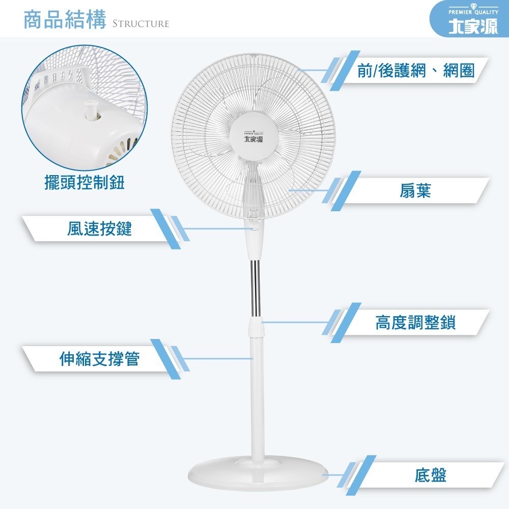 ✨現貨✨大家源 16吋立扇/涼風扇/電扇 TCY-851601-細節圖9