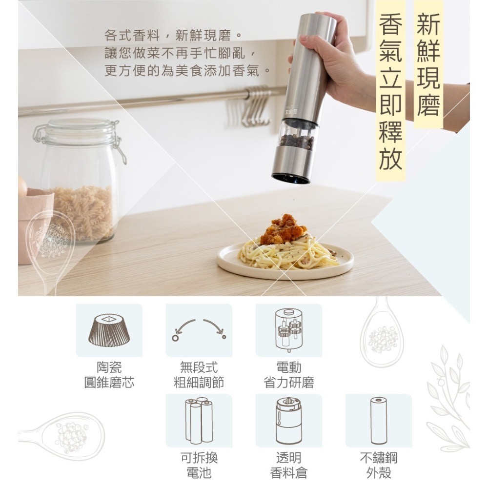 【7-ELEVEN 門市團購】大家源 電動香料研磨機-細節圖3