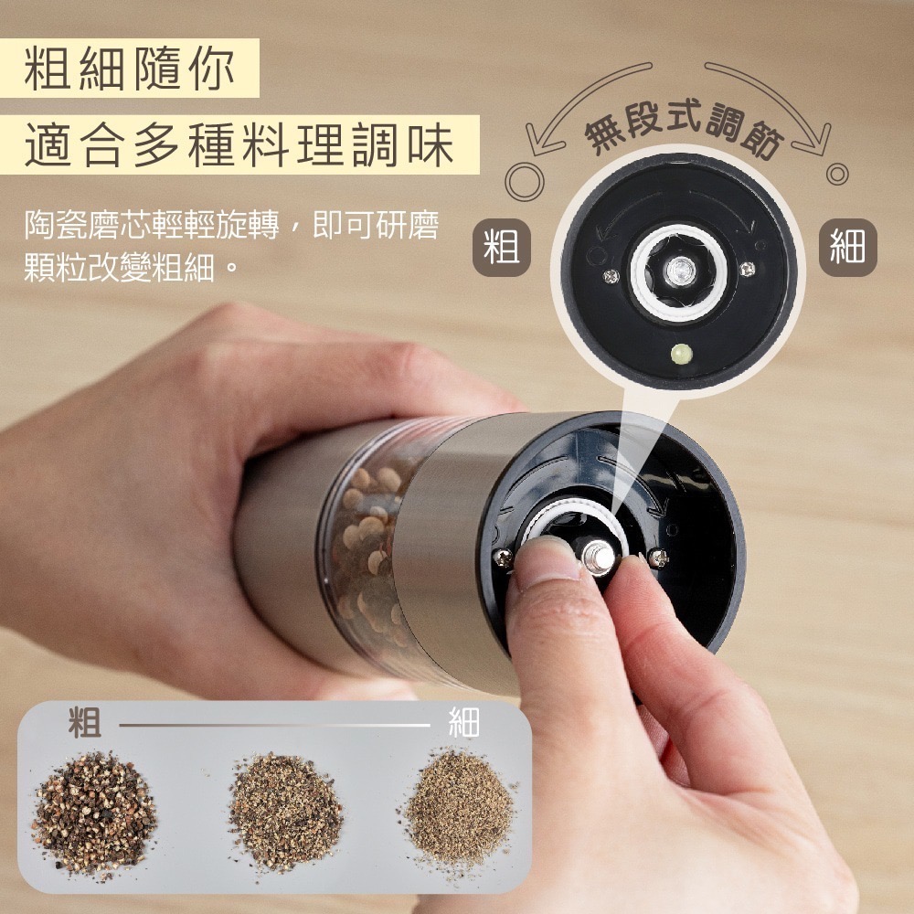 【7-ELEVEN 門市團購】大家源 電動香料研磨機-細節圖5