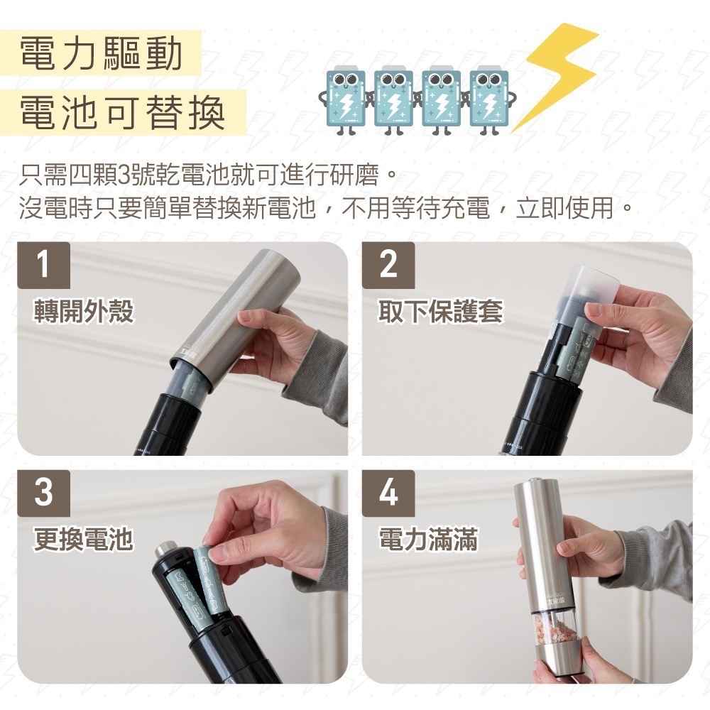 【7-ELEVEN 門市團購】大家源 電動香料研磨機-細節圖6