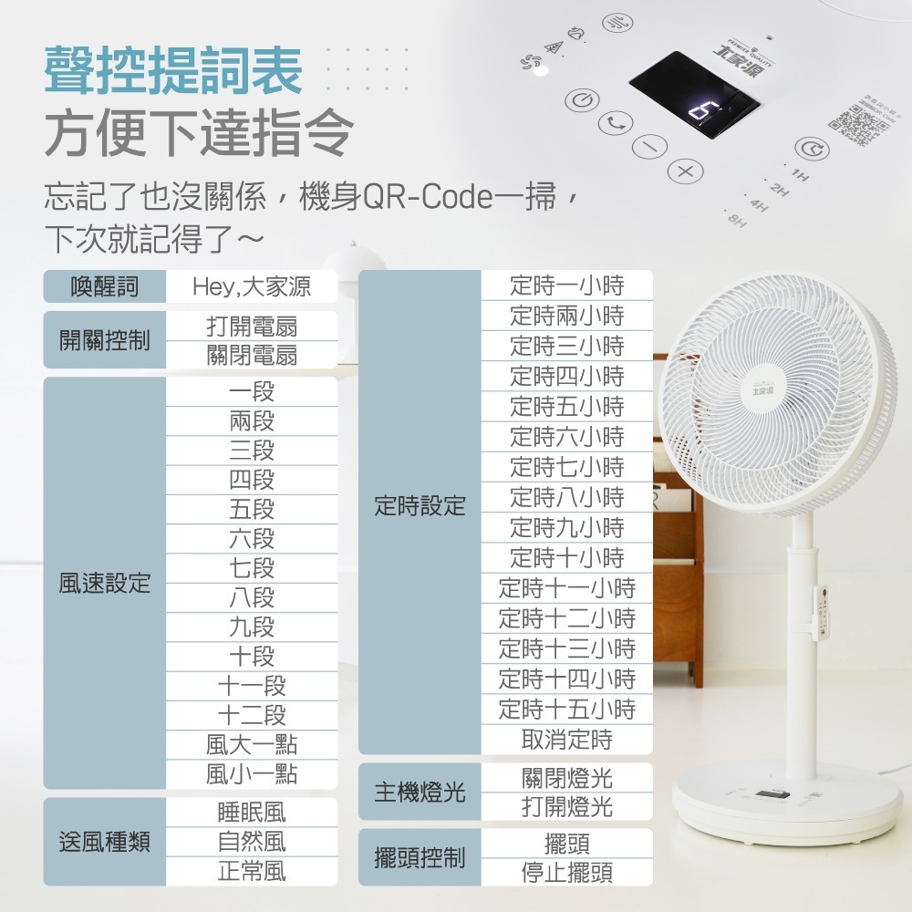 用說的 最輕鬆 大家源 TCY-851406  14吋智慧聲控DC風扇-細節圖4