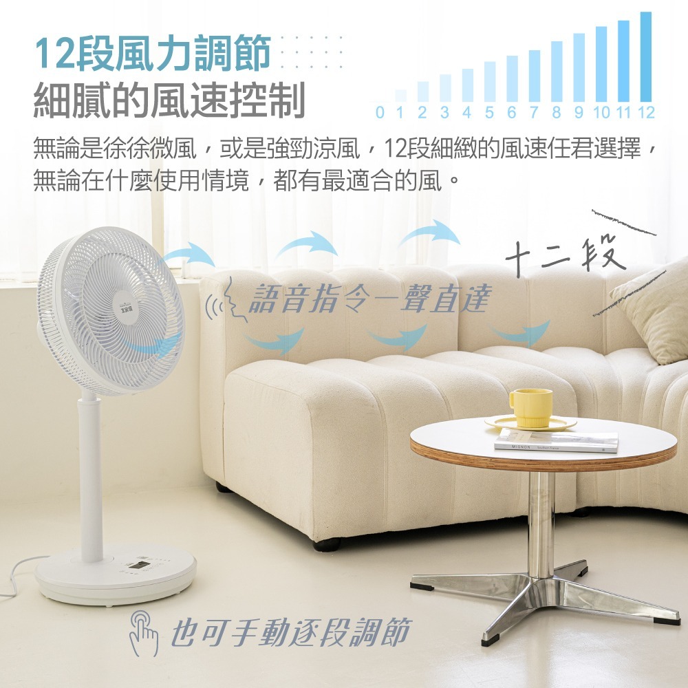 用說的 最輕鬆 大家源 TCY-851406  14吋智慧聲控DC風扇-細節圖5