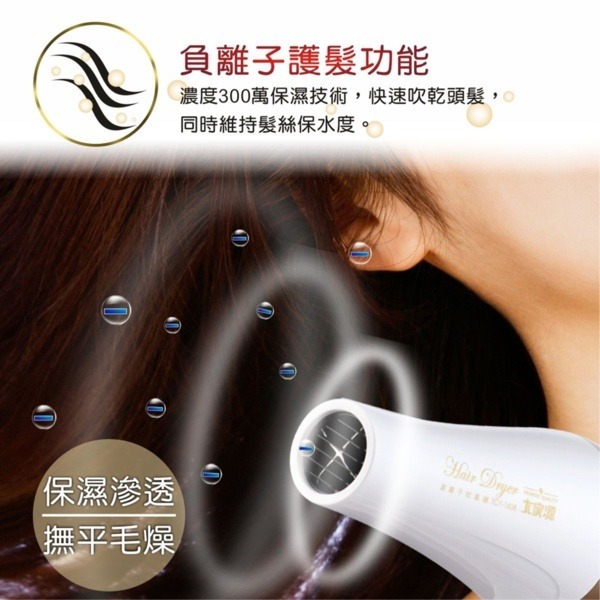 ✨超取限2台✨大家源 負離子保濕水潤護髮吹風機 福利品 TCY-1608-1-細節圖2