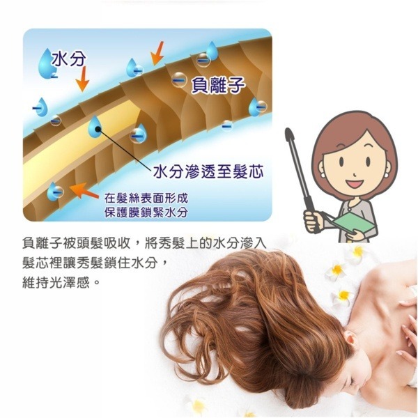 ✨超取限2台✨大家源 負離子保濕水潤護髮吹風機 福利品 TCY-1608-1-細節圖3