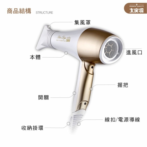 ✨超取限2台✨大家源 負離子保濕水潤護髮吹風機 福利品 TCY-1608-1-細節圖9