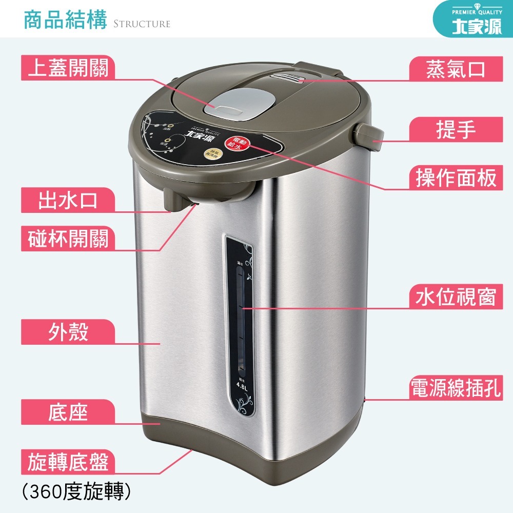 【福利品】銷售NO.1大家源 4.8L 304不鏽鋼電動熱水瓶TCY-204801-1-細節圖10