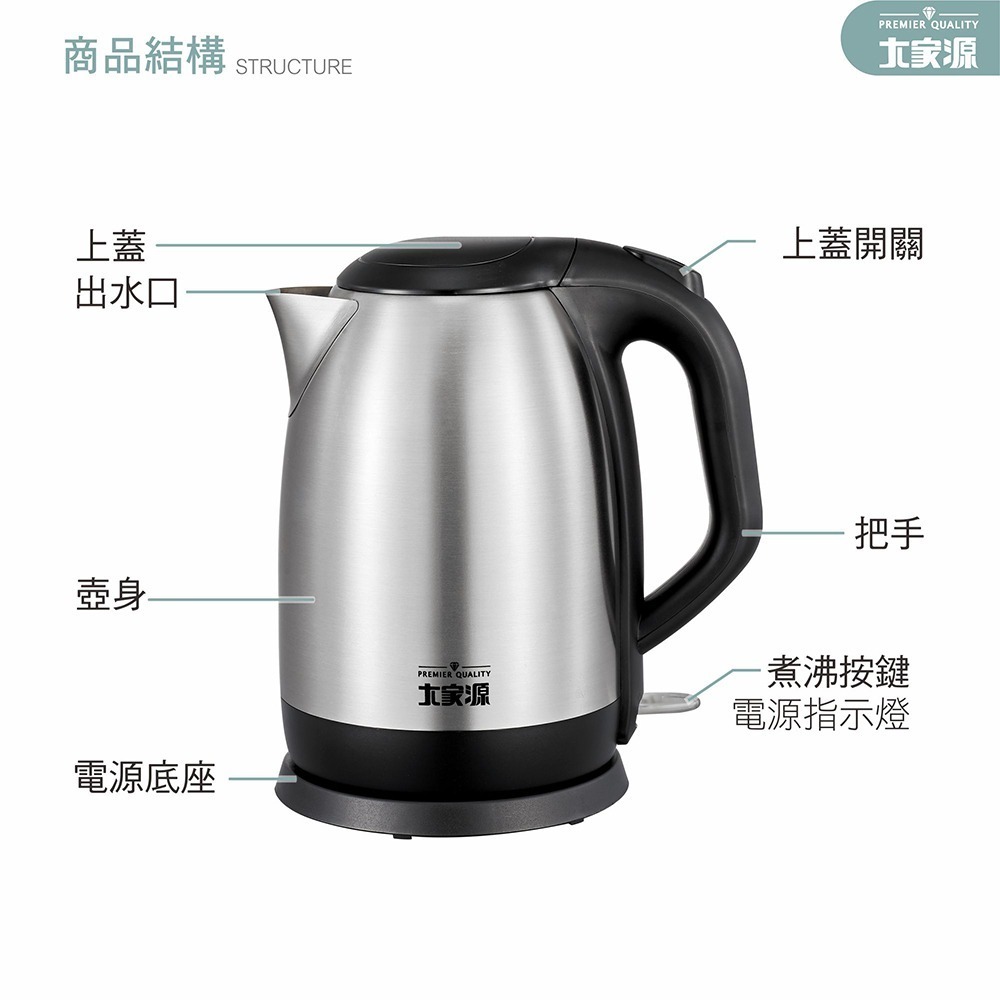 ✨超取限1台✨福利品 316安全材質 大家源 2.0L 316不鏽鋼快煮壺TCY-262001-1 現貨 公司貨-細節圖8