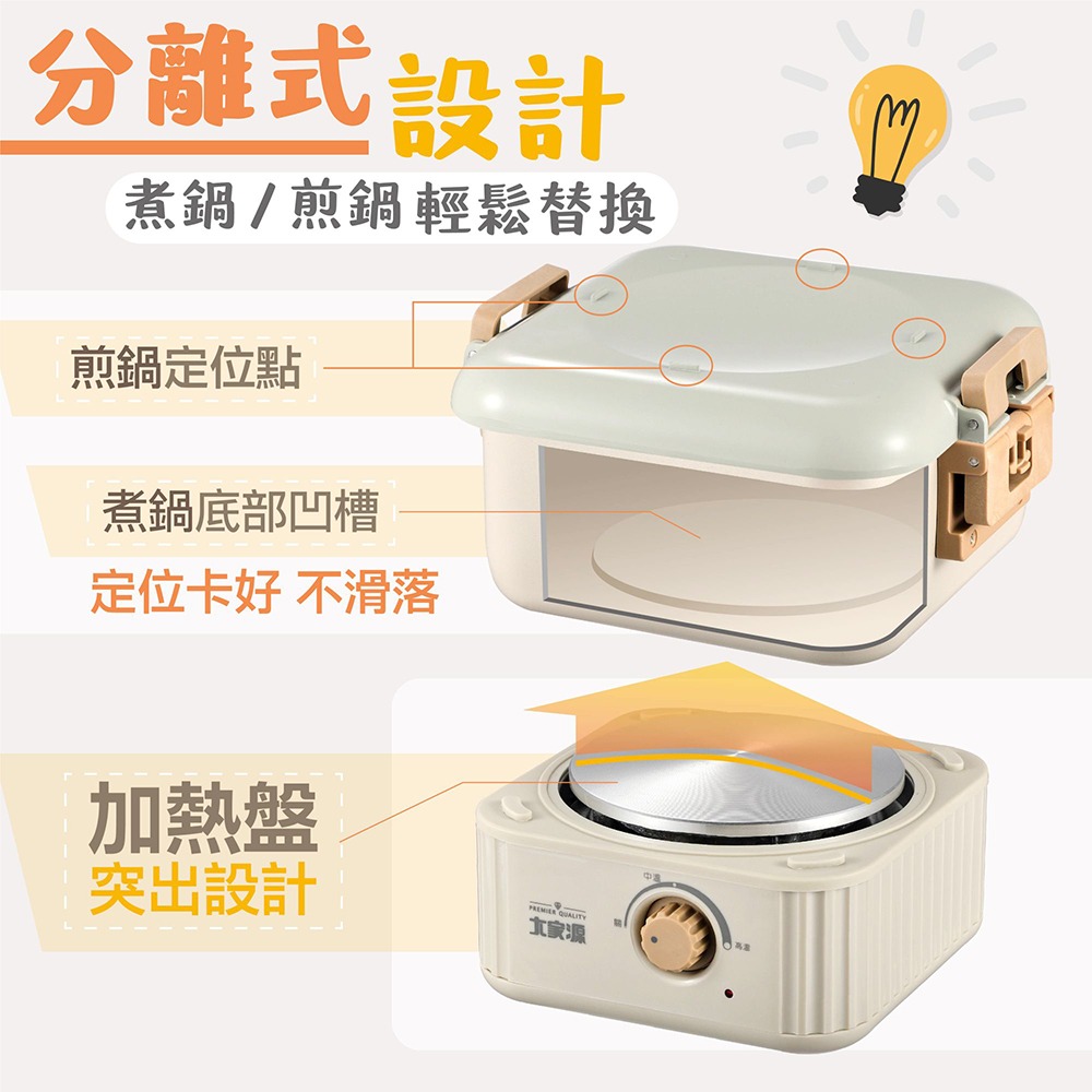 ✨新品上市✨大家源 TCY-372201 國際電壓 萬用旅行鍋 附旅行收納袋-細節圖8