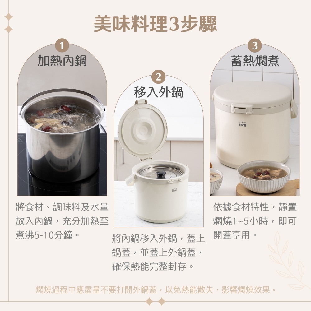 ✨超取限1台✨節能專家 新品上市 TCY-912501 304不鏽鋼節能燜燒鍋5L-細節圖3