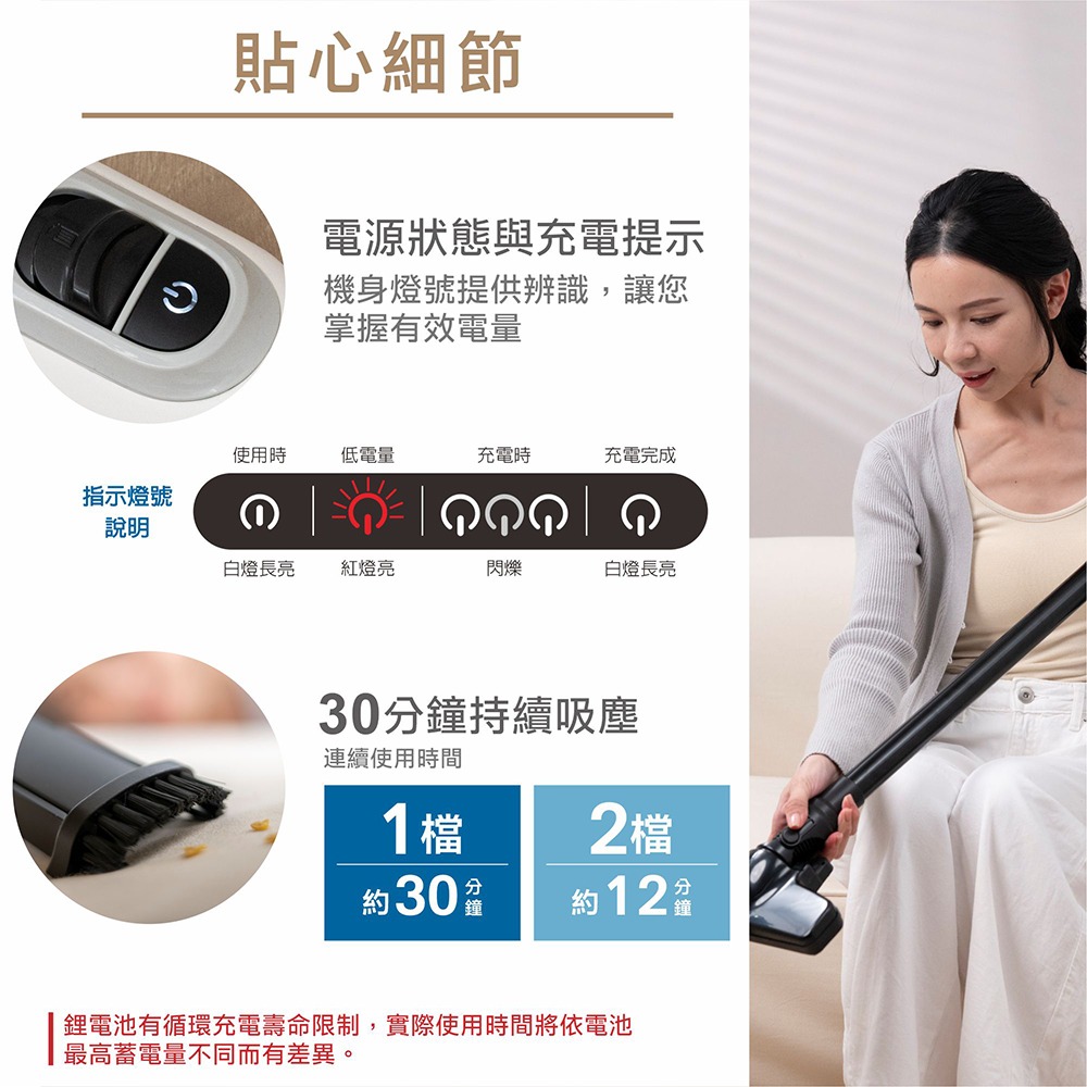 ✨新品上市✨大家源 TVC-230 手持無線吸塵器 家用/車用 一機搞定-細節圖9