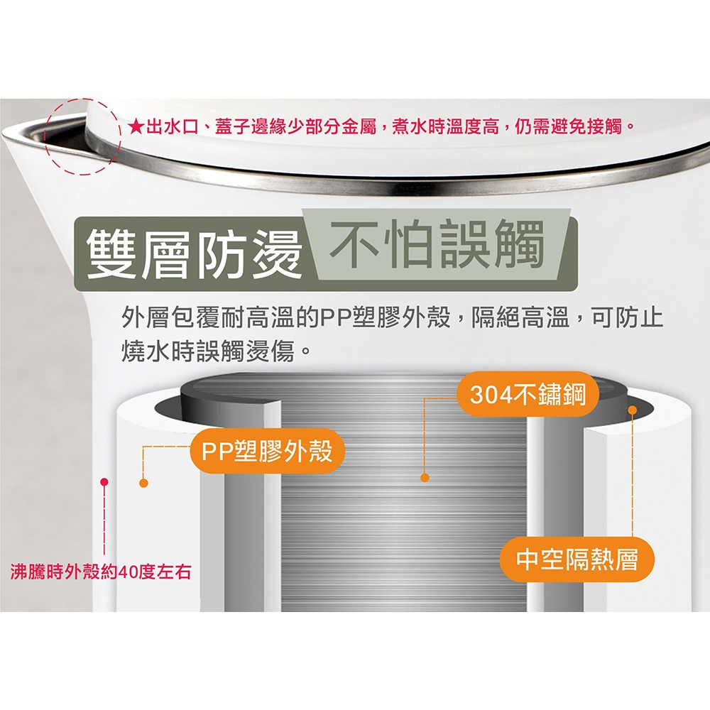 大家源 1.7公升雙層隔熱防燙304不鏽鋼內裝快煮壺 TCY-261808-細節圖8
