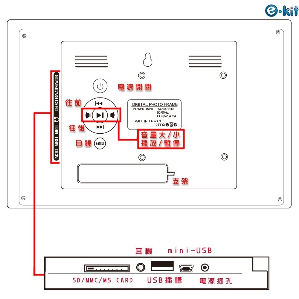 逸奇F024 10吋輕薄數位相框電子相冊 影音播放器 廣告機 電子相框 多媒體播放器 商品展示機 數位播放器-細節圖10