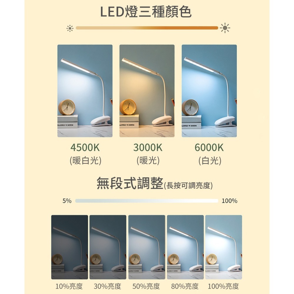 逸奇B21夾立式LED雙燈管夾燈 LED夾燈 閱讀燈 床邊燈 工作燈 USB檯燈 小夜燈 展示燈 樂譜燈-細節圖5