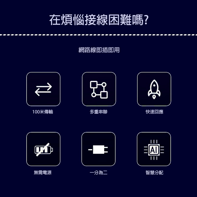 現貨開發票百兆款/千兆款一分二標準POE中繼器/防水中繼延長器/10/100/1000Mbps/寬頻延長無衰減/鋁合金-細節圖7