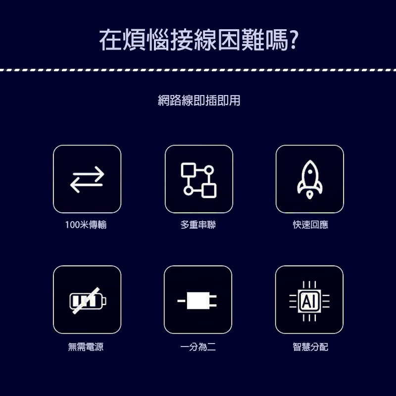 現貨開發票百兆款/千兆款一分二標準POE中繼器/防水中繼延長器/10/100/1000Mbps/寬頻延長無衰減/鋁合金-細節圖7