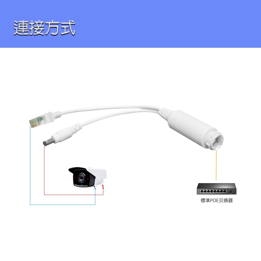 現貨開發票 防水型POE分離器 48V轉12V 標準POE分離器/監控網路/AP電源/IEEE 802.3af/at-細節圖7