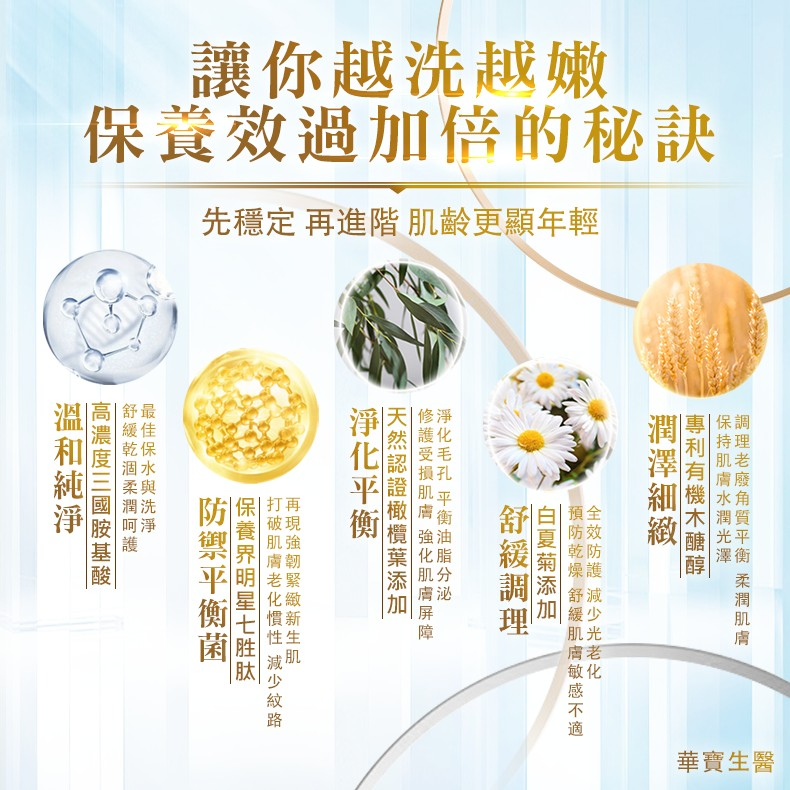 預購8/12中午收單 HB Beauty極致奢華潔顏露補充瓶150ml/瓶(無盒裝)-細節圖2