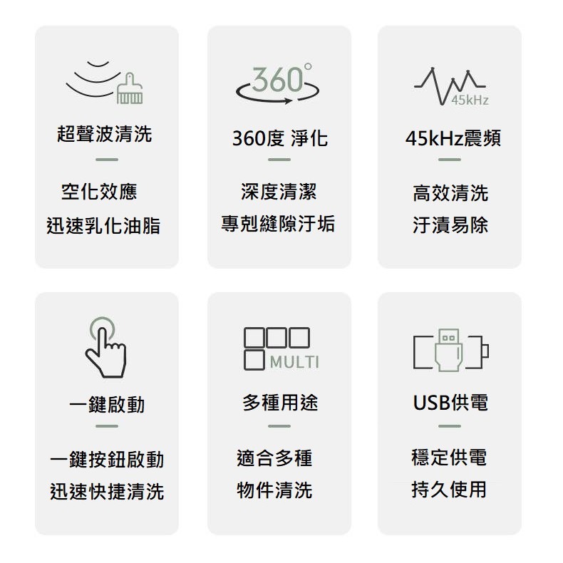 【超聲波清洗機】洗眼鏡機 珠寶清洗機 隱形眼鏡清洗機 多功能清洗機 禮物 二個月保固-細節圖2