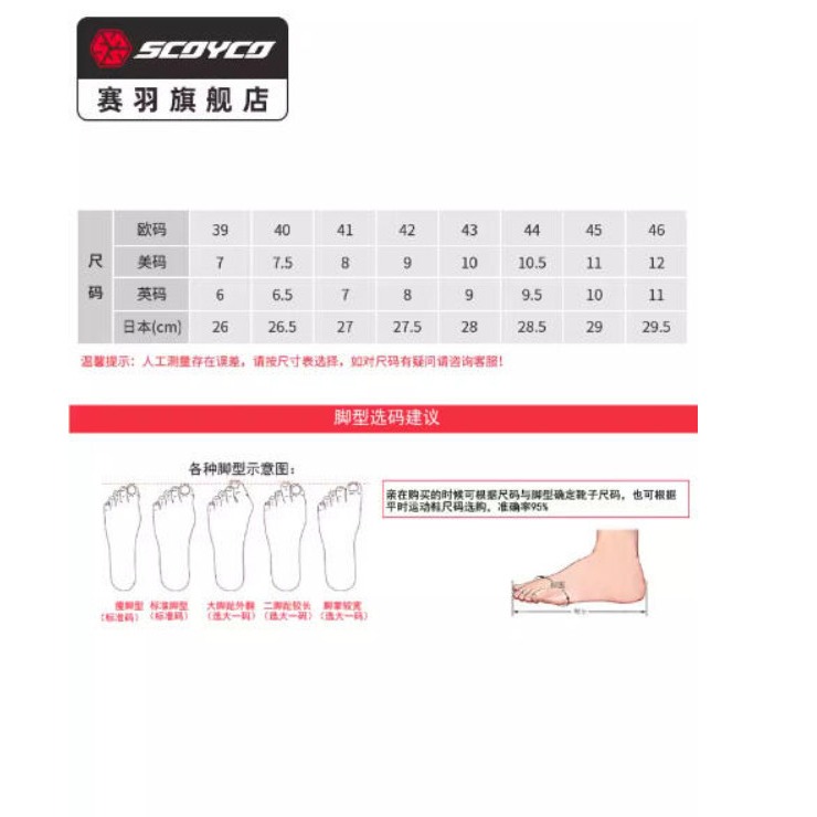 官方原裝｜MOTO_R東北騎士｜Scoyco賽羽MR003 四季防護競賽騎士靴-細節圖3