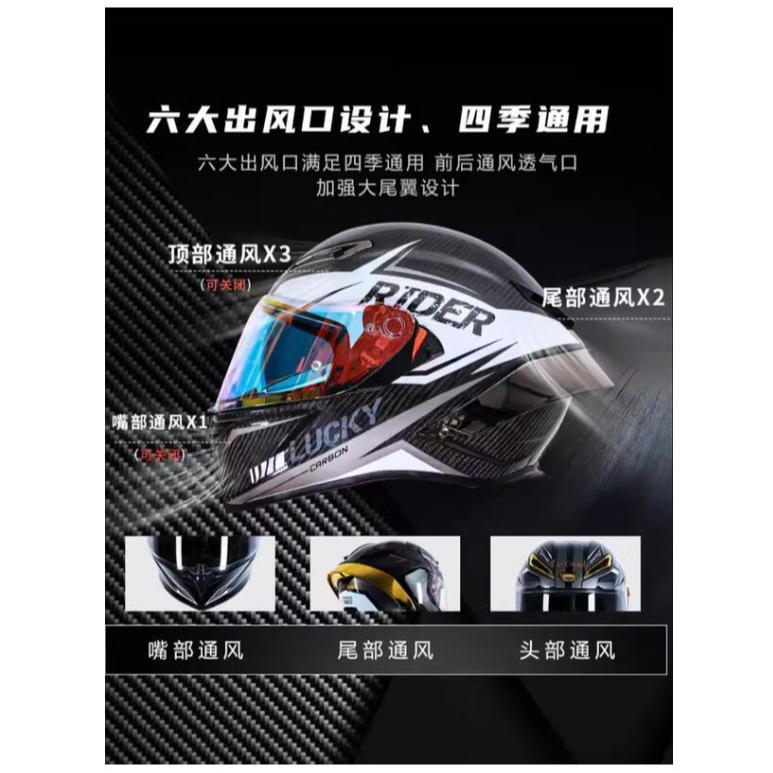 官方原裝｜MOTO_R東北騎士｜LVCOOL P7碳纖維四季全罩式頭盔-細節圖5