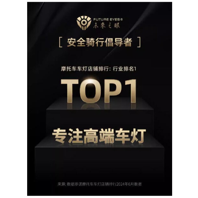 台灣保固｜MOTO_R東北騎士｜FutureEyes未來之眼PL40 LED爆閃強光一體輔助遠近霧燈-細節圖2