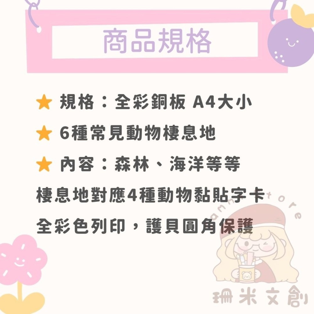 【互動教具ｌ注音 】動物棲息地在哪裡？  幼兒啟蒙 英文圖卡 安靜書 【珊米文創】-細節圖2