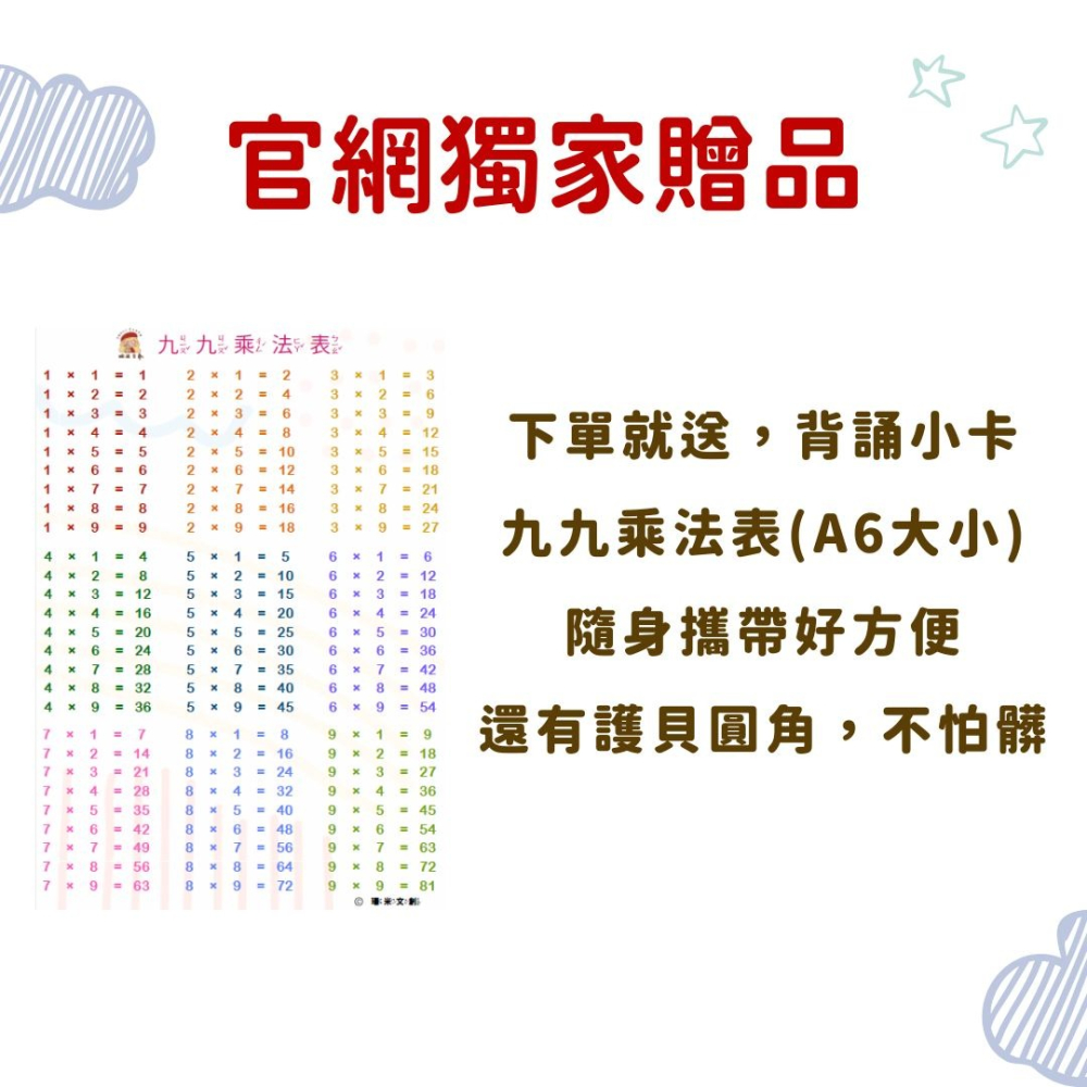 【珊米文創】數學自創：九九乘法表學習單-細節圖4