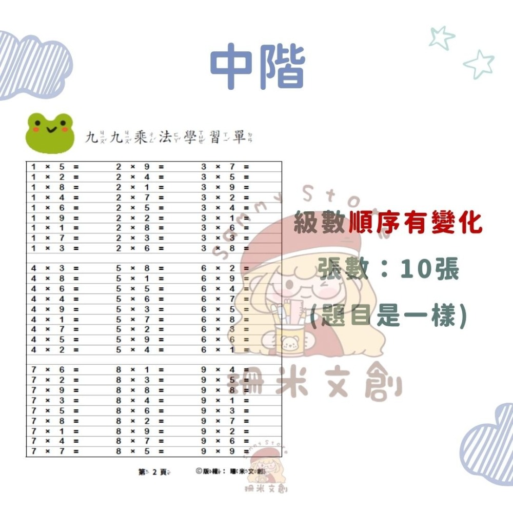 【珊米文創】數學自創：九九乘法表學習單-細節圖6