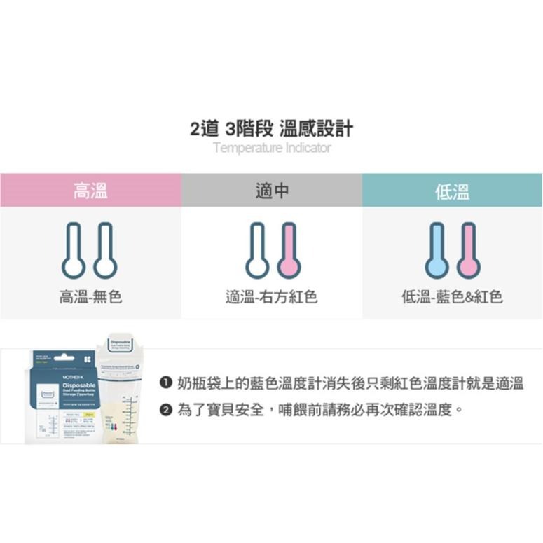 👶🏻可可貝兒👶🏻韓國 Mother-K 溫感拋棄式奶瓶袋 奶粉袋 母乳袋 25入/50入-細節圖7