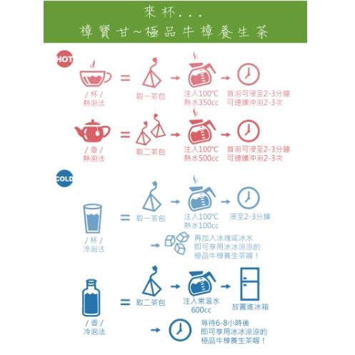 TTX 牛樟生活 樟寶甘 極品牛樟茶 養生茶 茶飲 茶包-細節圖5