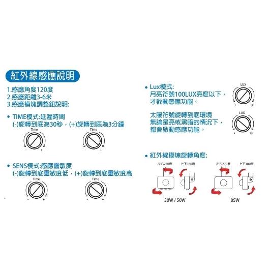 EVERLIGHT 億光 LED 星宇 30W 50W 全電壓 紅外線 感應投光燈-細節圖5