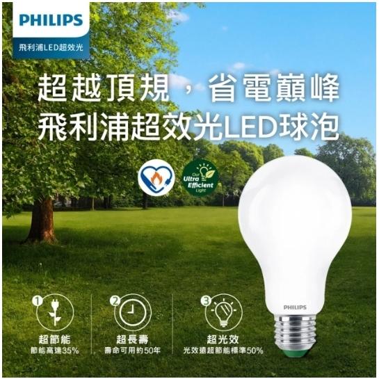 Philips 飛利浦 新上市 8.5W 超效光 LED燈泡 節能標章 霧面玻璃 110V 白/黃光-細節圖2