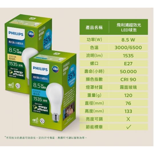 Philips 飛利浦 新上市 8.5W 超效光 LED燈泡 節能標章 霧面玻璃 110V 白/黃光-細節圖3