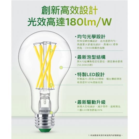 Philips 飛利浦 新上市 8.5W 超效光 LED燈泡 節能標章 霧面玻璃 110V 白/黃光-細節圖5