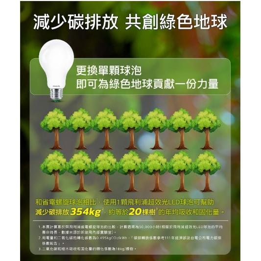 Philips 飛利浦 新上市 8.5W 超效光 LED燈泡 節能標章 霧面玻璃 110V 白/黃光-細節圖7