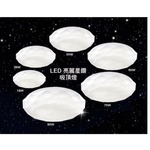 亮博士 LED吸頂燈 亮麗星鑽 18W IP42 防水防蚊浴室燈陽台燈 附快拆底座-細節圖3