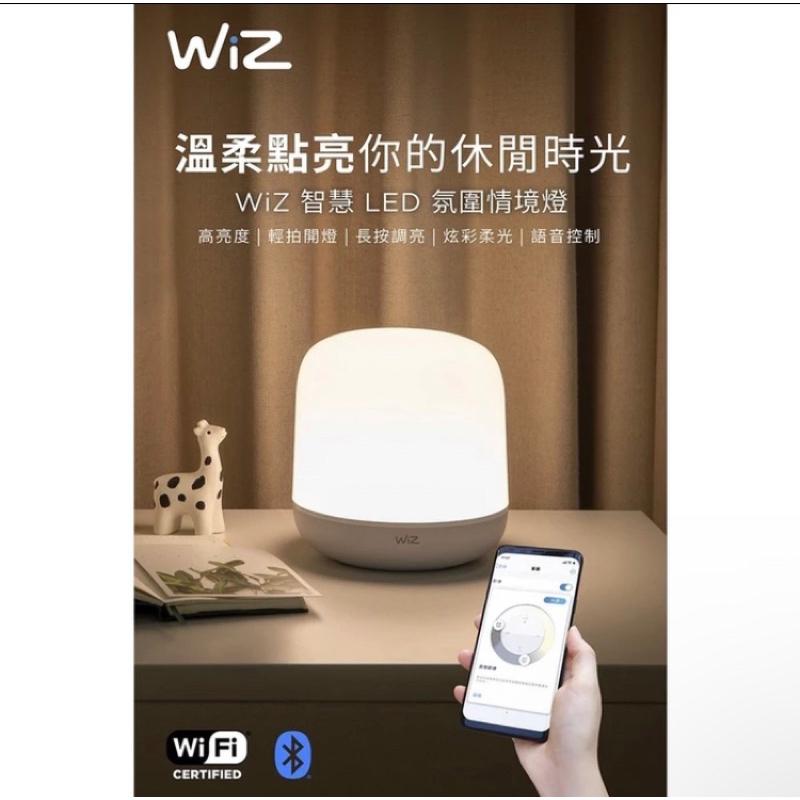 飛利浦 PHILIPS WiZ系列 Wi-Fi 智慧照明 LED氛圍情境燈 PW008-細節圖2