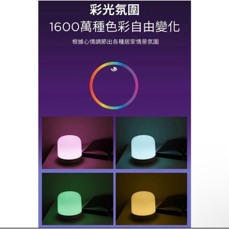 飛利浦 PHILIPS WiZ系列 Wi-Fi 智慧照明 LED氛圍情境燈 PW008-細節圖6