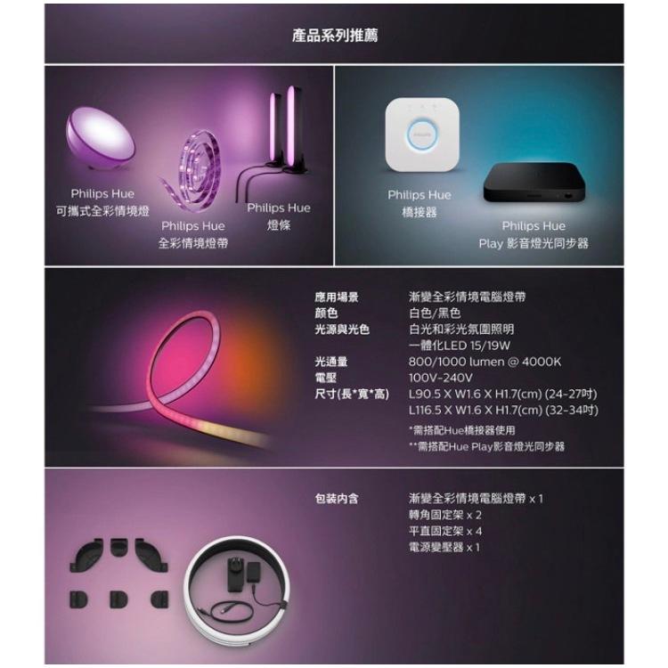 Philips 飛利浦 Hue 智慧照明 Hue Play漸變全彩情境電腦燈帶 32’ 34’-細節圖4