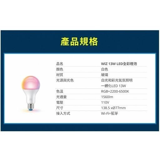 Philips 飛利浦 Wi-Fi WiZ 全彩球泡 8W/13W PW004 PW04N PW019-細節圖5