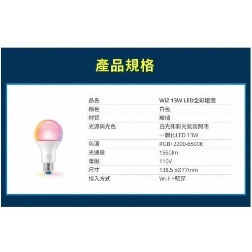 Philips 飛利浦 Wi-Fi WiZ 全彩球泡 8W/13W PW004 PW04N PW019-細節圖5