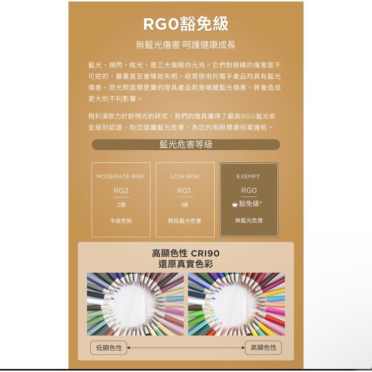 （領卷95折）PHILIPS 飛利浦 品誠讀寫 LED檯燈 66248-細節圖3