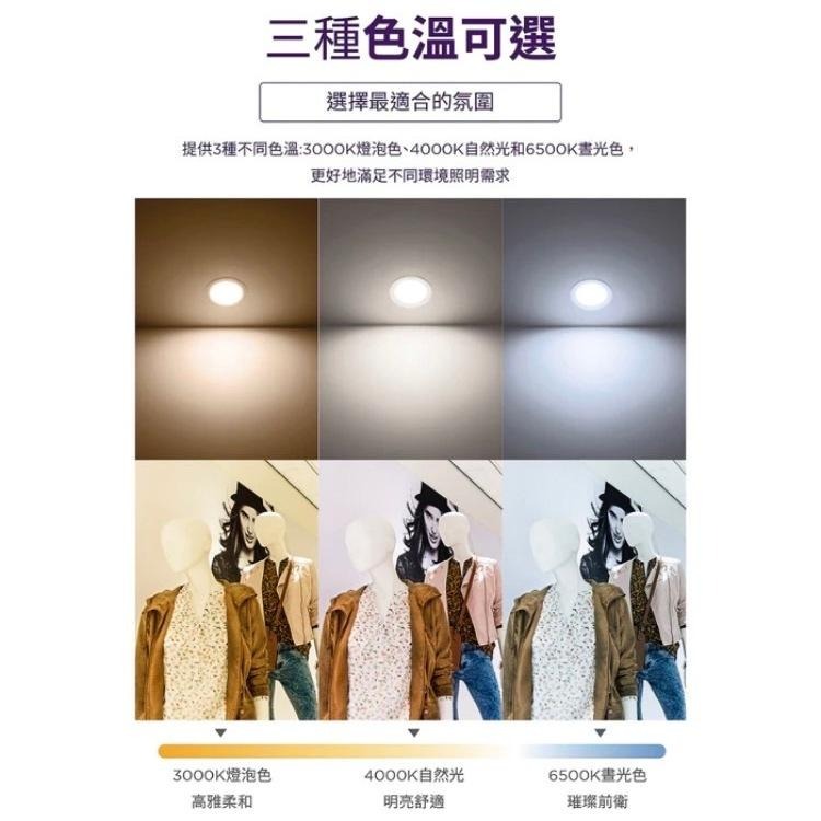 EVERLIGHT 億光 最新款 超節能 LED 燈泡 10W/13W/16W 高亮度 護眼 省電燈泡 白/自然/黃-細節圖2