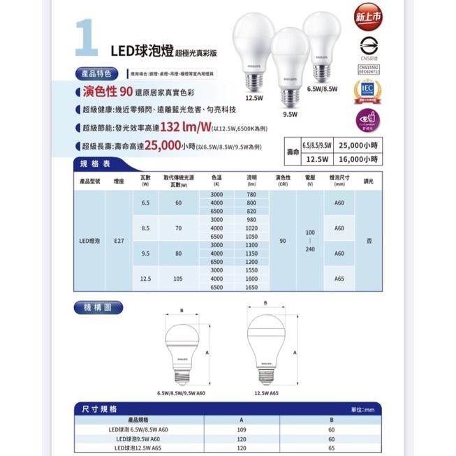 Philips 飛利浦  LED 超極光燈泡 6.5/8.5/9.5/12.5W 白光/自然光/黃光-細節圖2